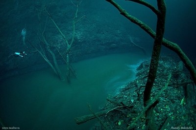 cenote-angelita