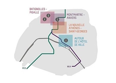 Parcours