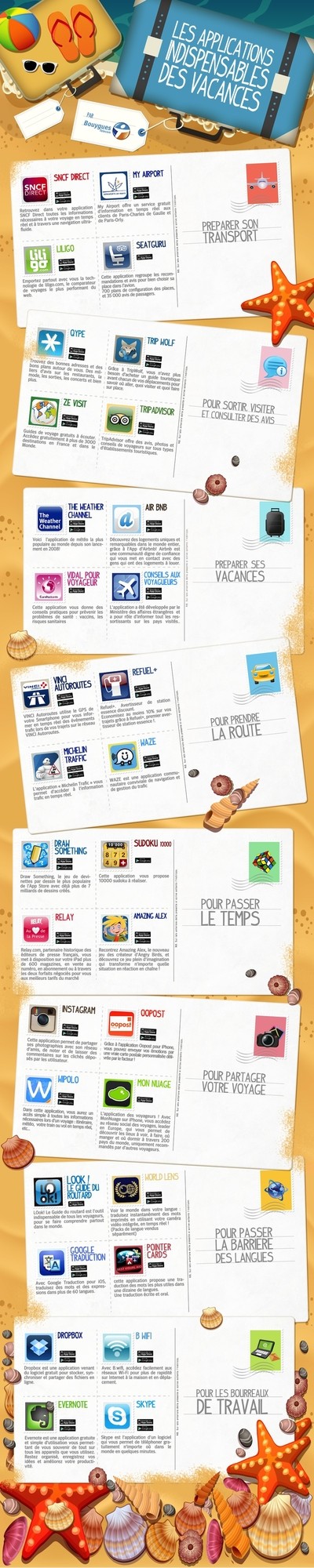 infographie applications indispensables des vacances bouygues telecom